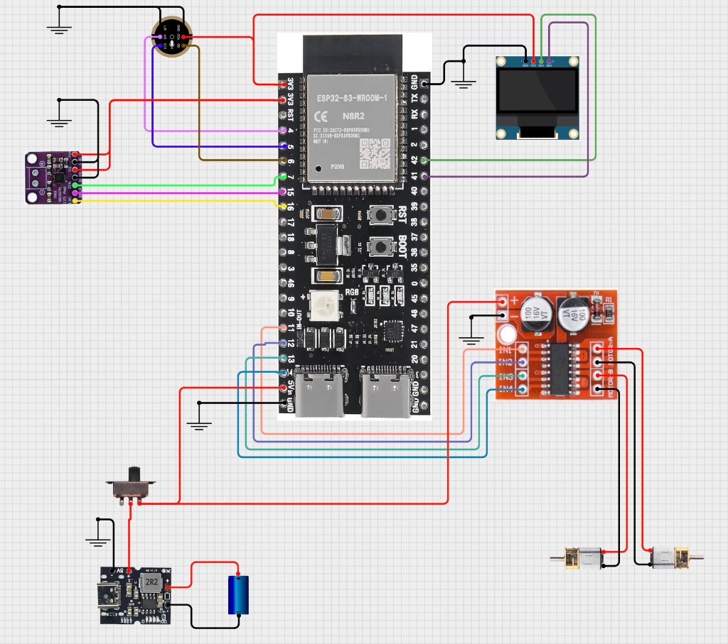 Sơ đồ kết nối VuiTV Robot